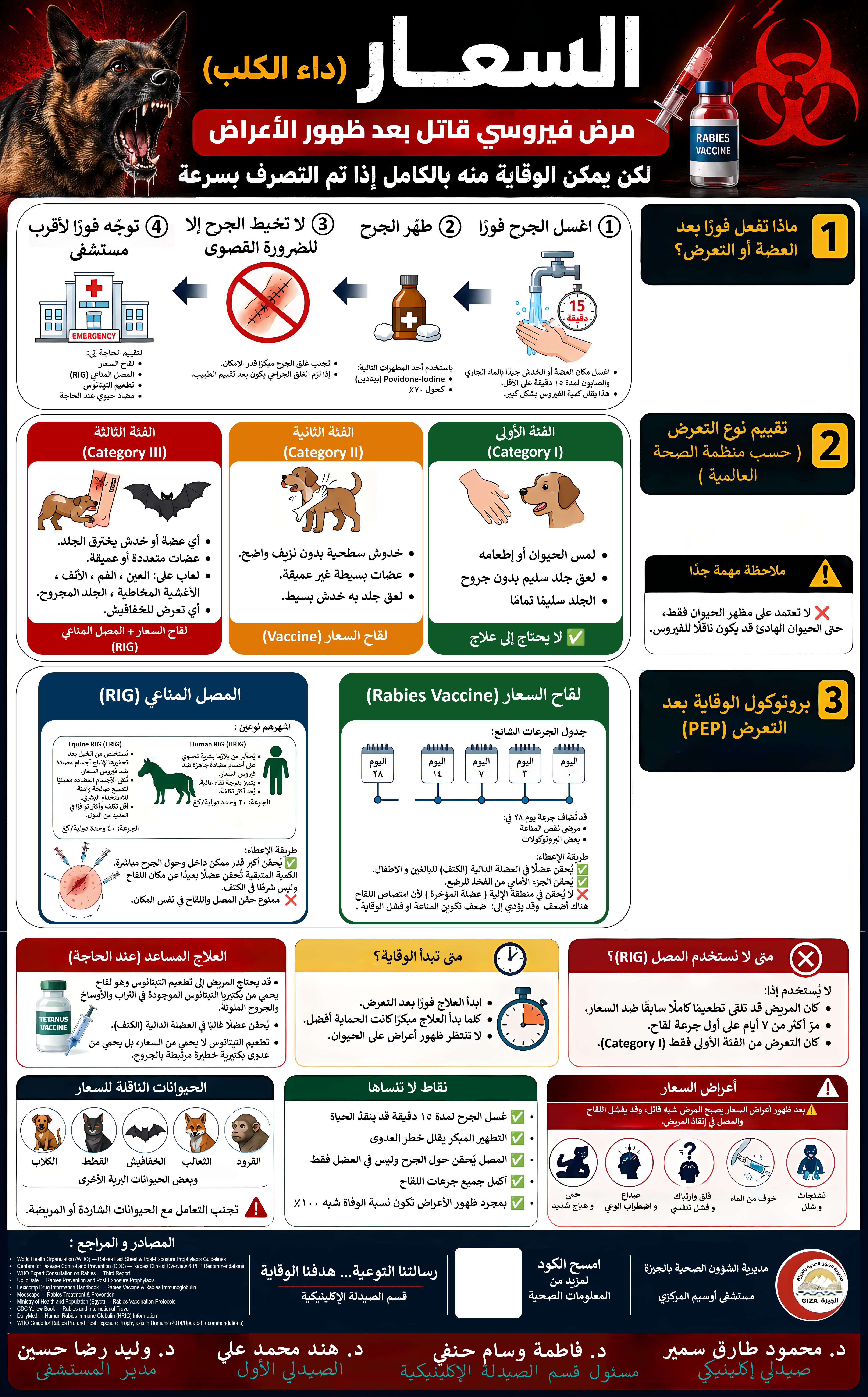 بوستر داء السعار